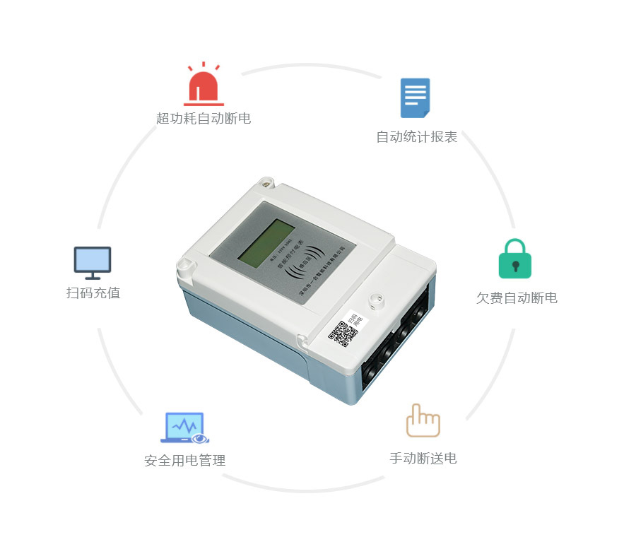 �������ɨ���ֵ���Զ��ϵ�ȹ���