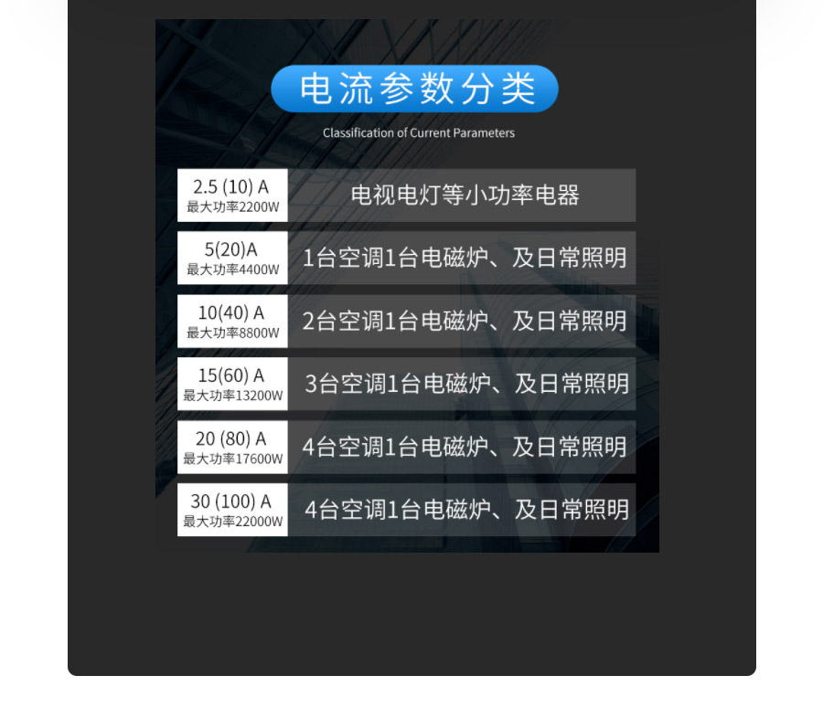 Ԥ���ѹ������������������